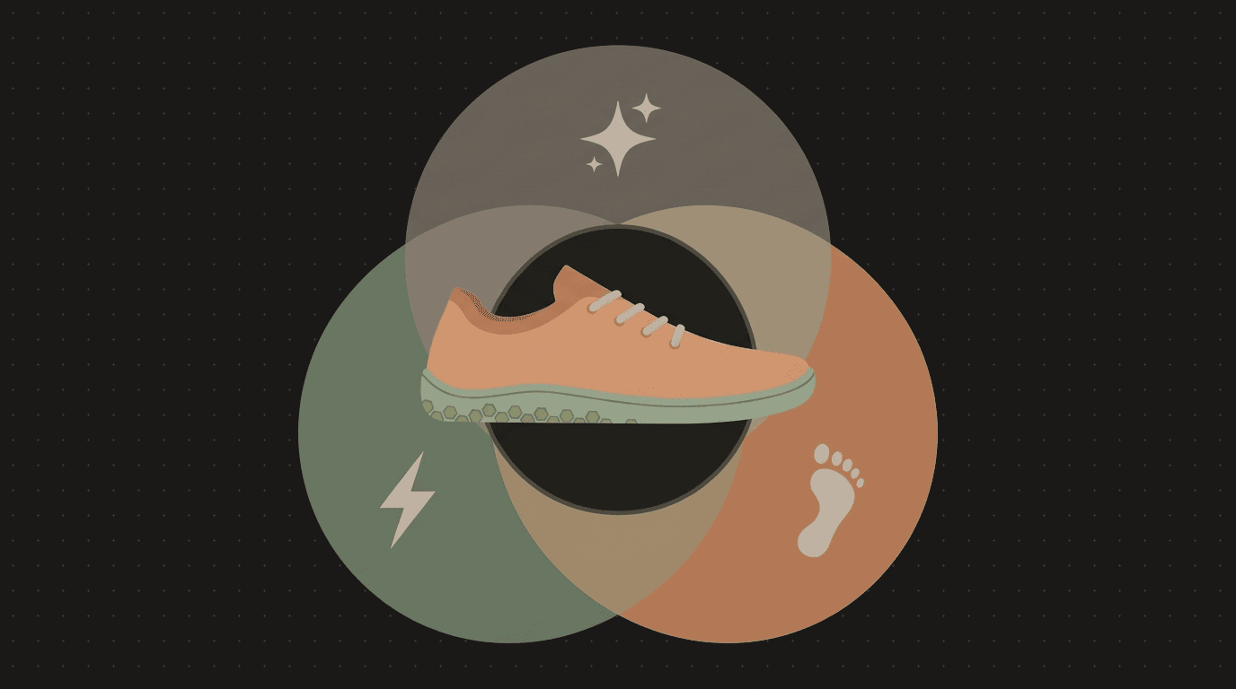 Flat illustration: a three-circle Venn diagram with a flexing minimalist sneaker in the shared center