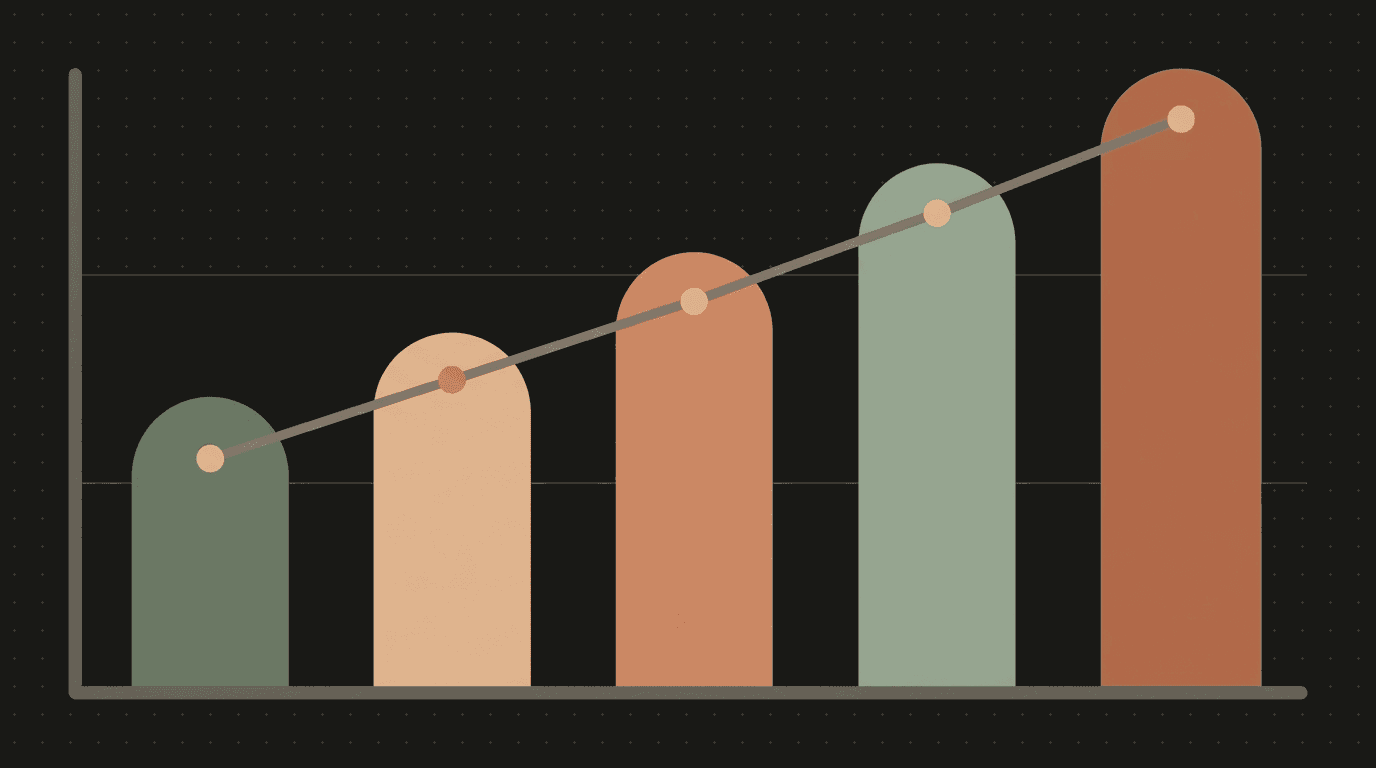 Flat illustration: a full-frame bar chart rising left to right with a trend line and markers