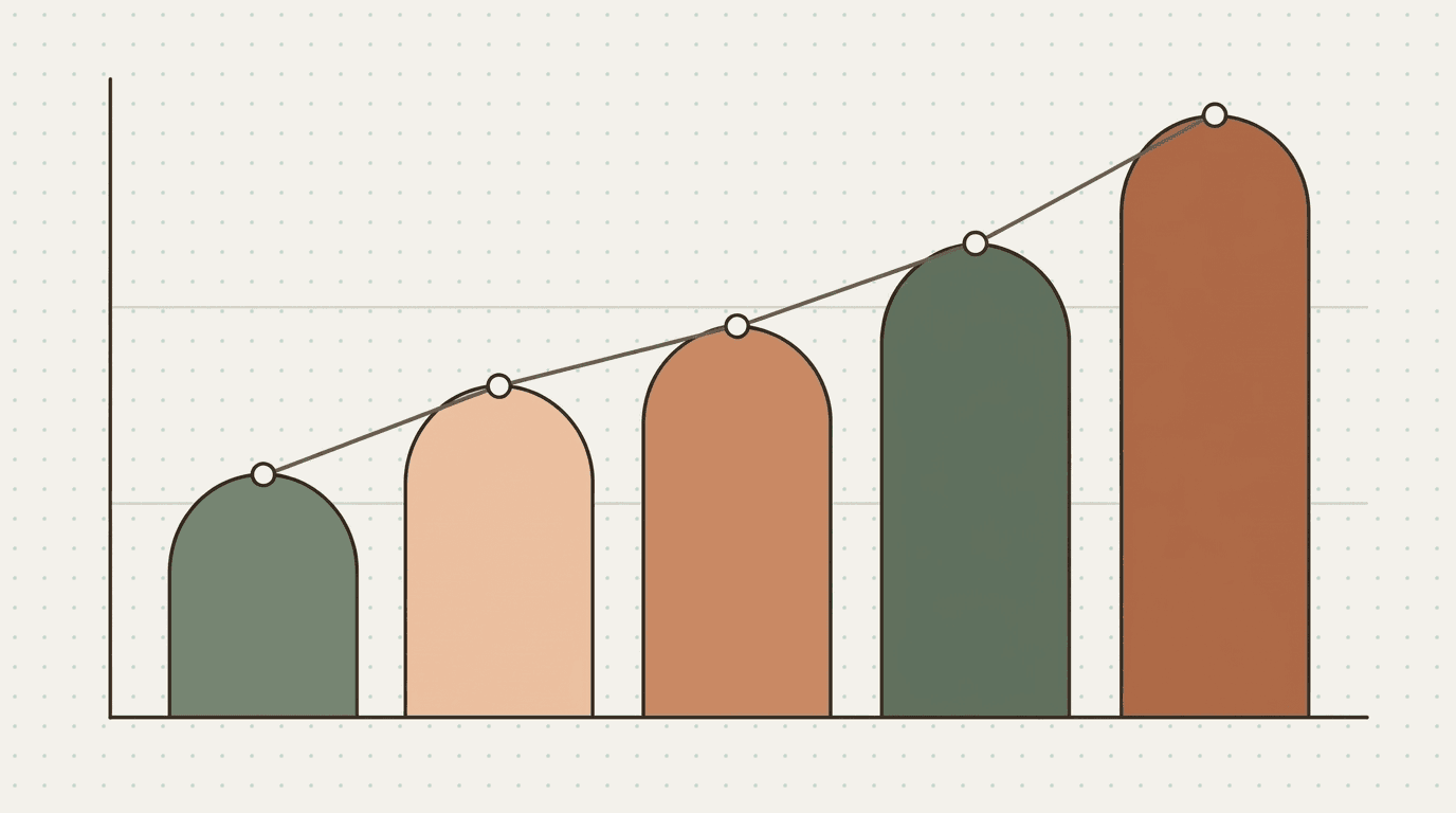 Flat illustration: a full-frame bar chart rising left to right with a trend line and markers