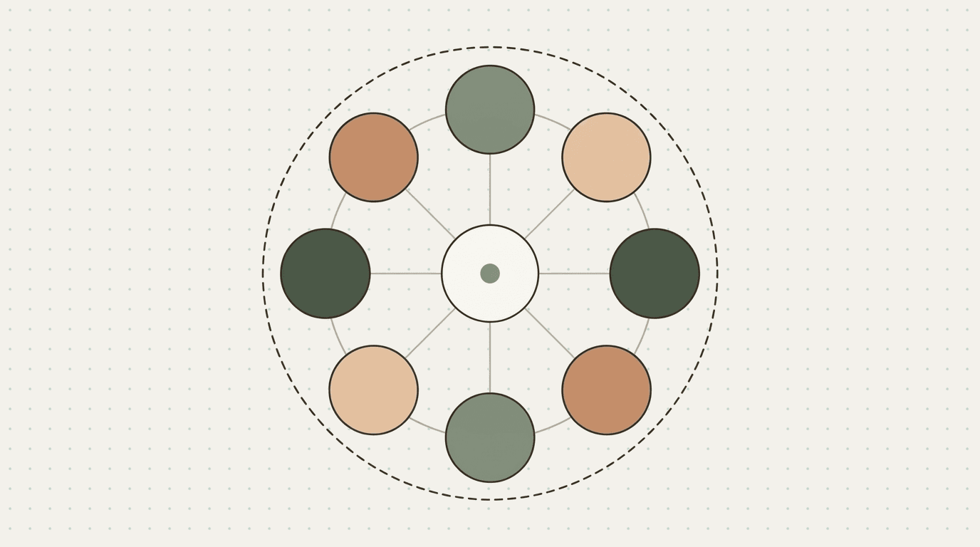 Flat illustration: eight circles arranged in a calm radial wheel around a center